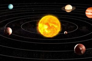solar-system